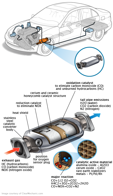 See P1AC2 repair manual